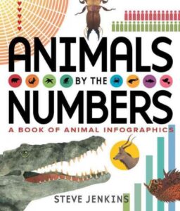 animalsnumbers