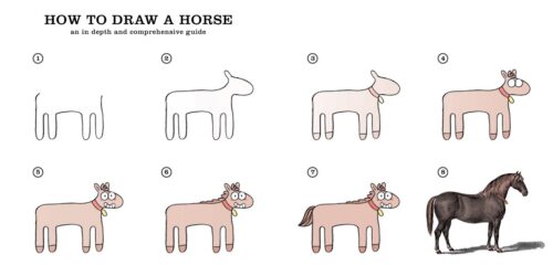 Featured image of post Horse Draw Meme Horses sense contact as subtle as an insect landing anywhere on the body